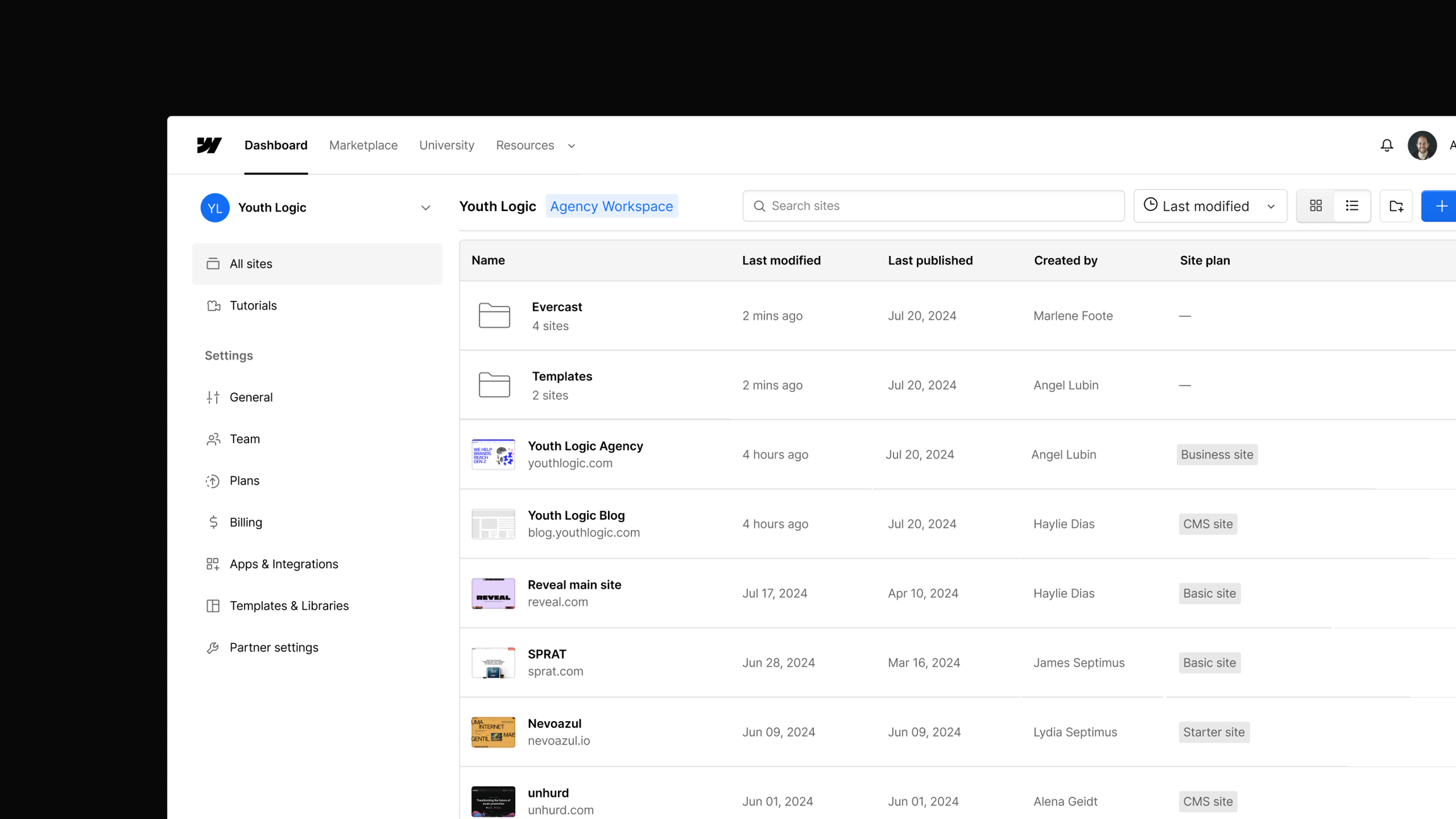 More ways to organize the sites in your workspace with Dashboard List View